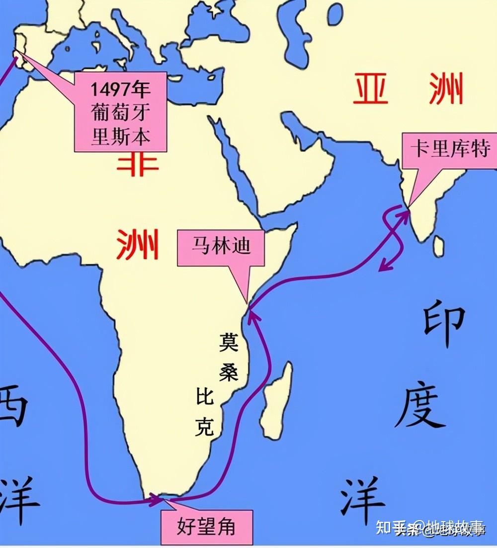 哥伦布大致航海路线_达伽马航海路线_达伽马航海时间