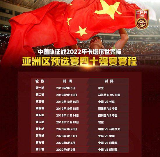国足年薪排行2020_中国国足年薪排行榜_中国足球年薪排名