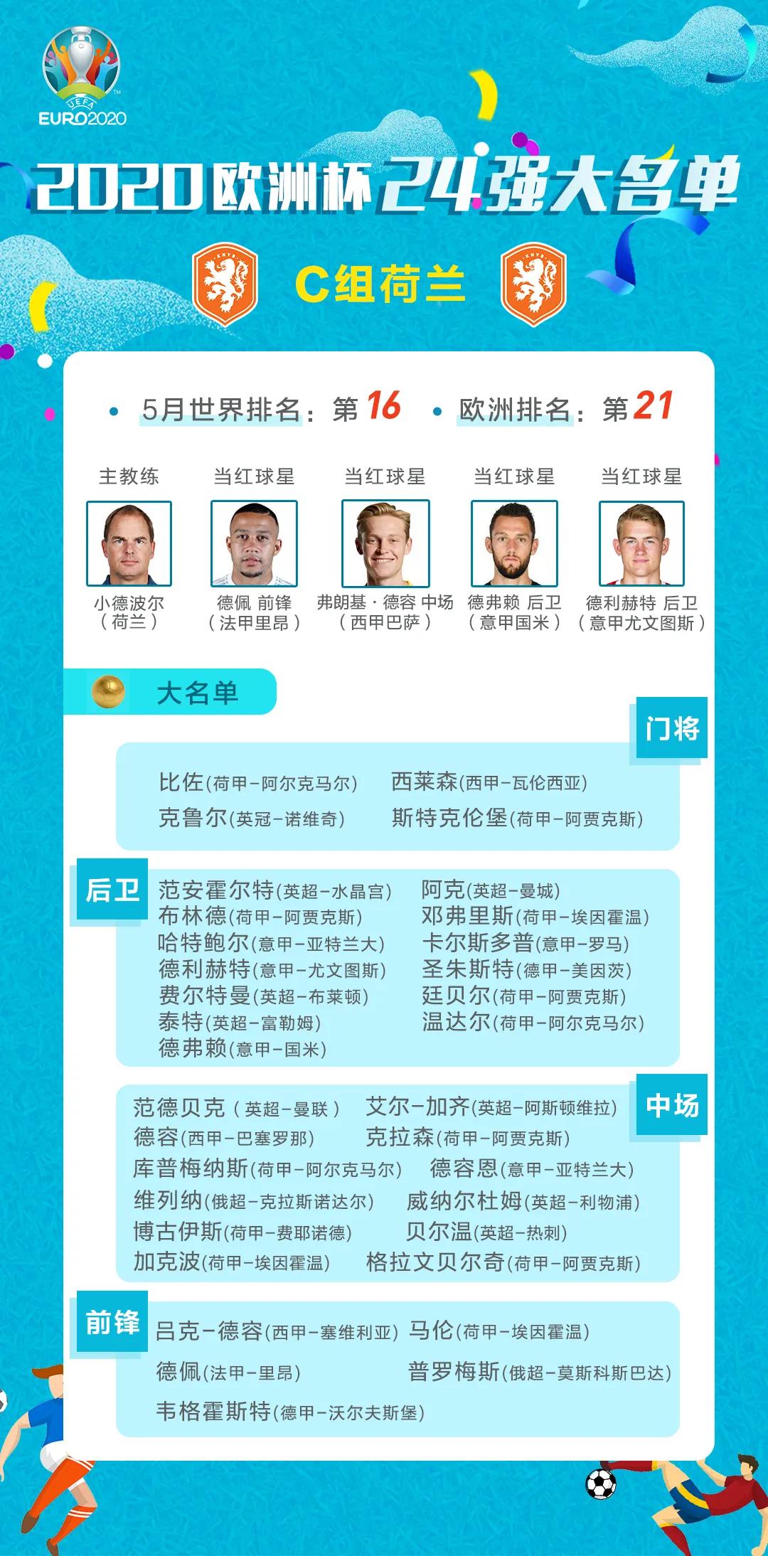 中国足球国家队老队员_国足老队员名单_国家足球队老队员名单